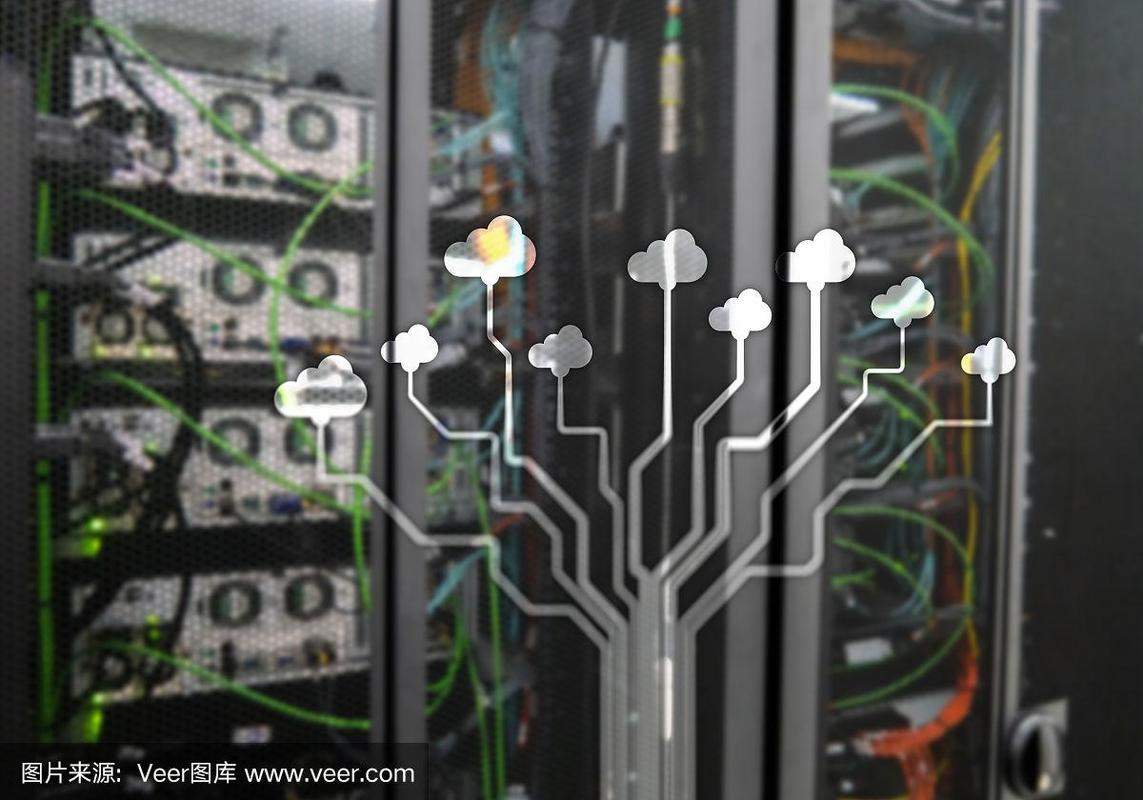 云服务器与计算、数据存储与处理 互联网技术时代的核心支柱