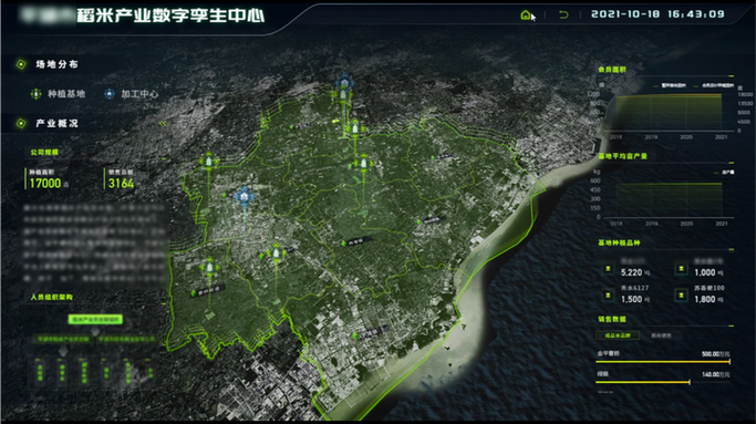 面向农作物销售公司的数据分析和存储服务优化方案