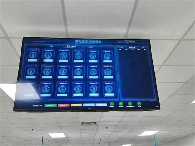ESD防静电监控系统 保护电器工厂产品质量的关键方案与数据处理存储服务