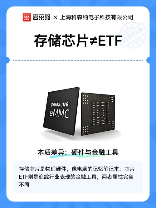 记忆笔记本与芯片ETF 数据存储的基石与投资桥梁