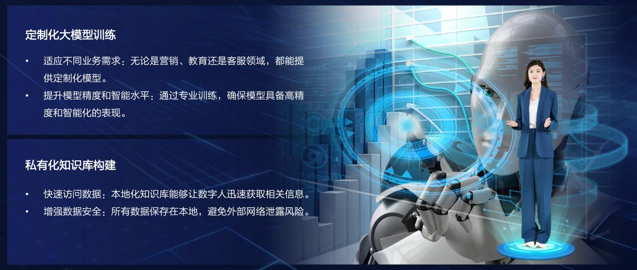 视美泰“AI数字人工厂”亮相AGIC深圳博览会 开启数据处理与存储服务新纪元
