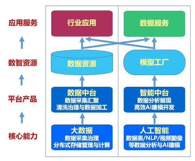 从一间实验室到两层办公楼，“学者创客”启航了