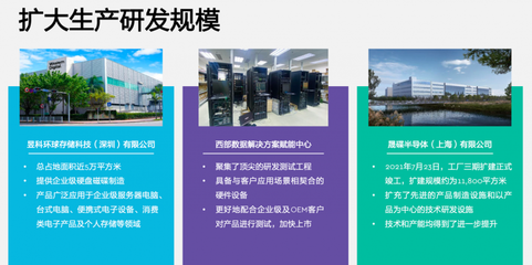 革命性存储架构问世 西部数据OptiNAND技术重塑数据处理与存储服务